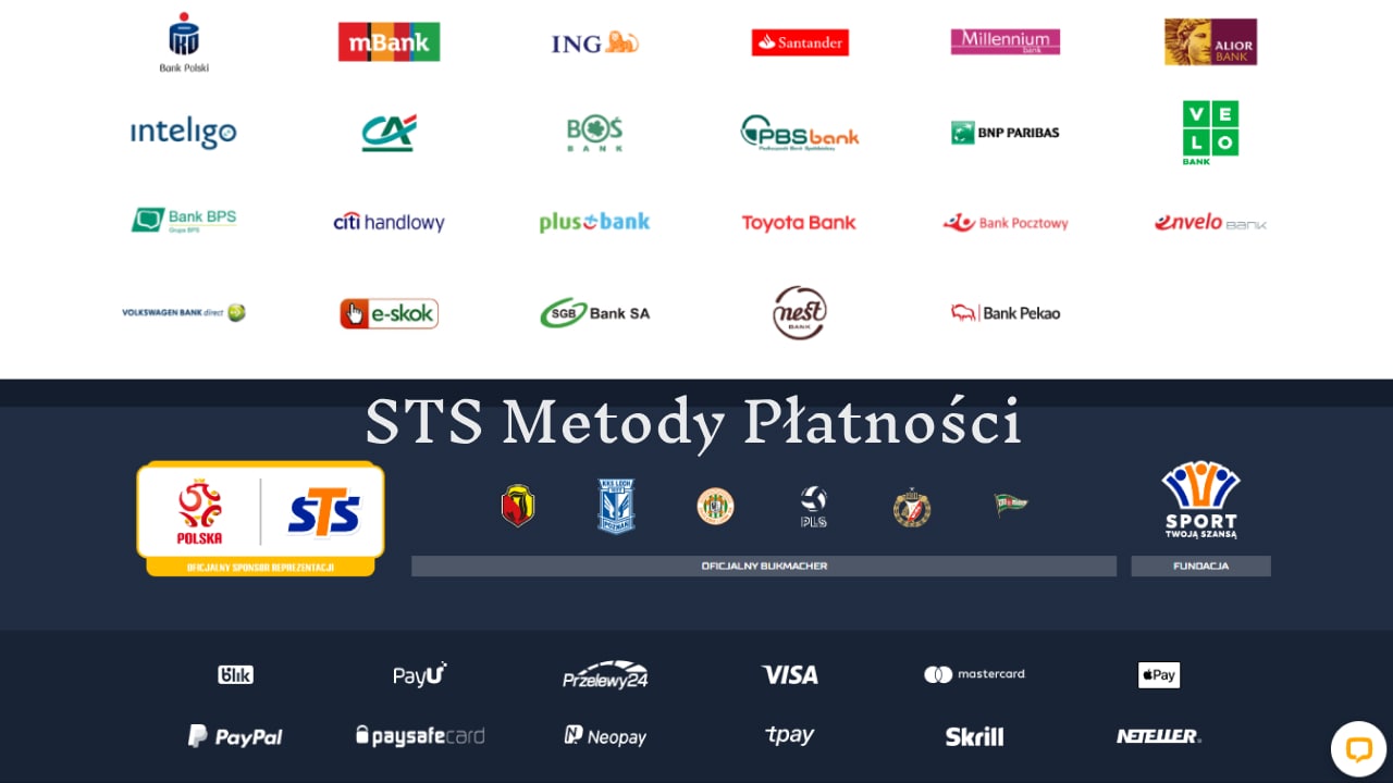 Metody płatności sts